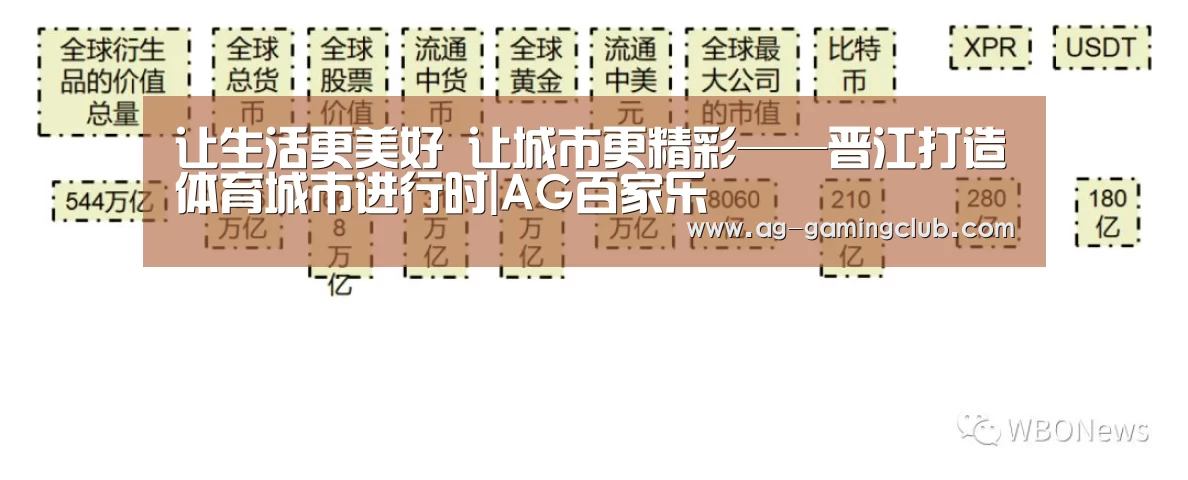 让生活更美好 让城市更精彩——晋江打造体育城市进行时|AG百